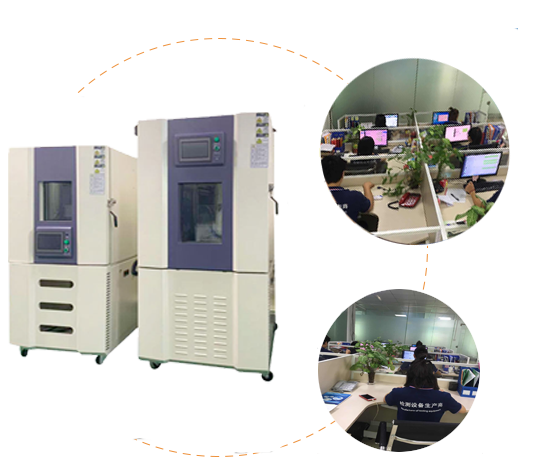 質(zhì)量管理體系